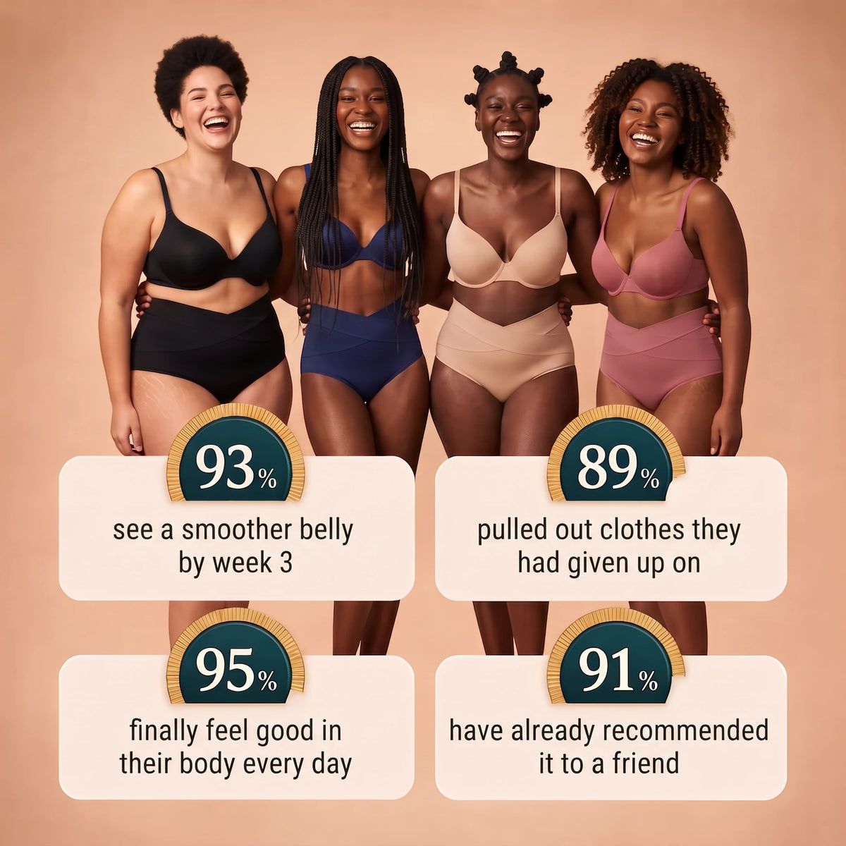 What customers report
