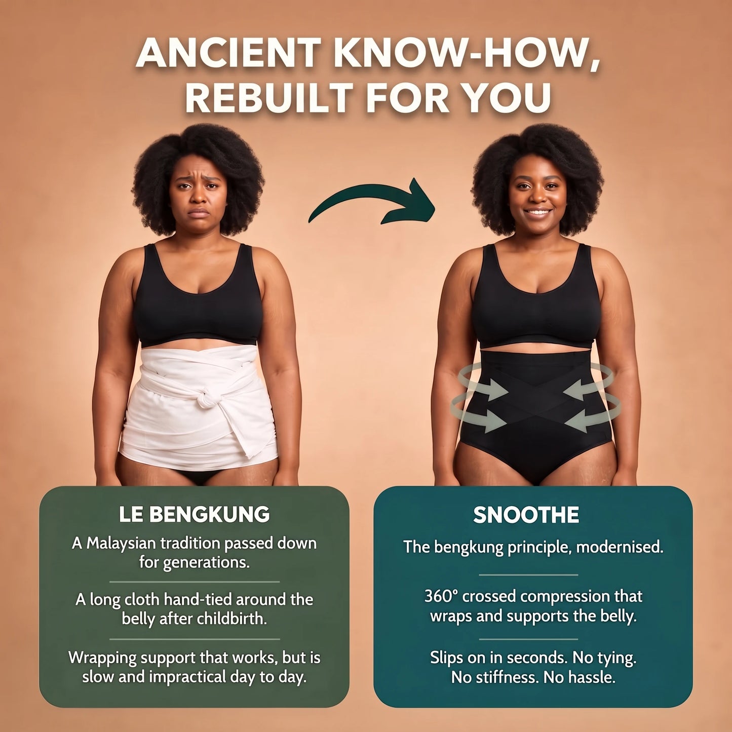 Ancient know-how rebuilt for you